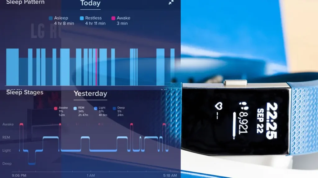 Top 10 Latest Tech Gadgets-Fitbit Sleep Monitor